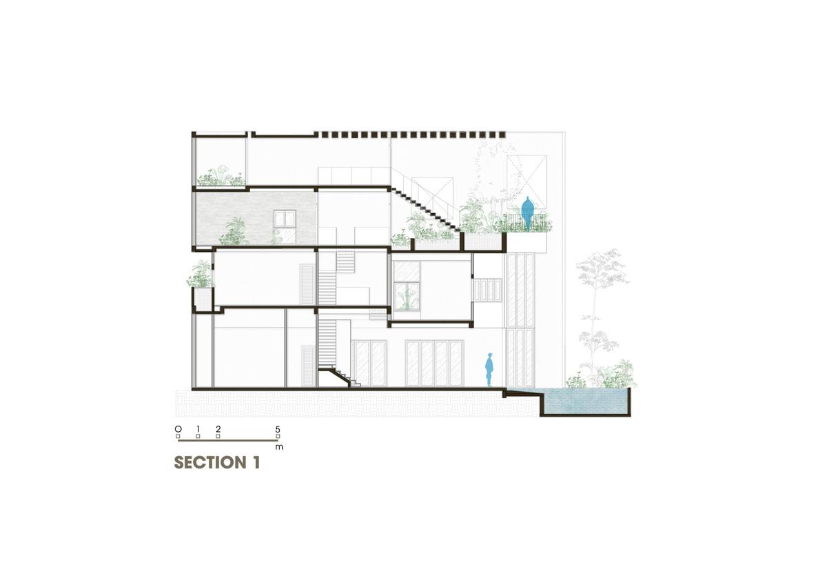 天空花园别墅 / Pham Huu Son Architects