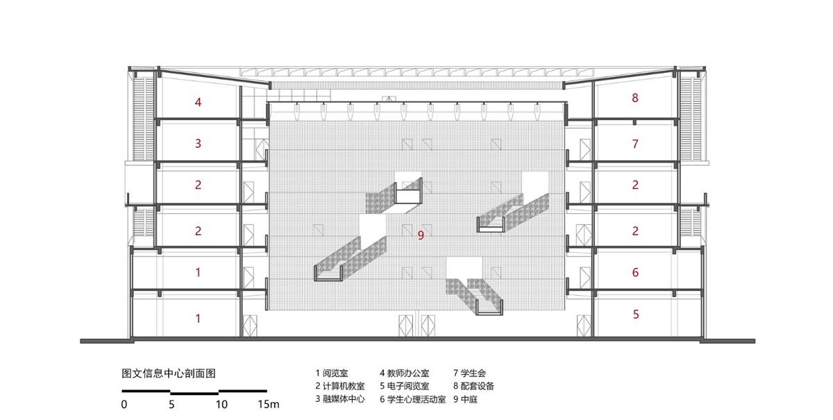 江苏省梅村高级中学空港分校 / 华南理工大学建筑设计研究院