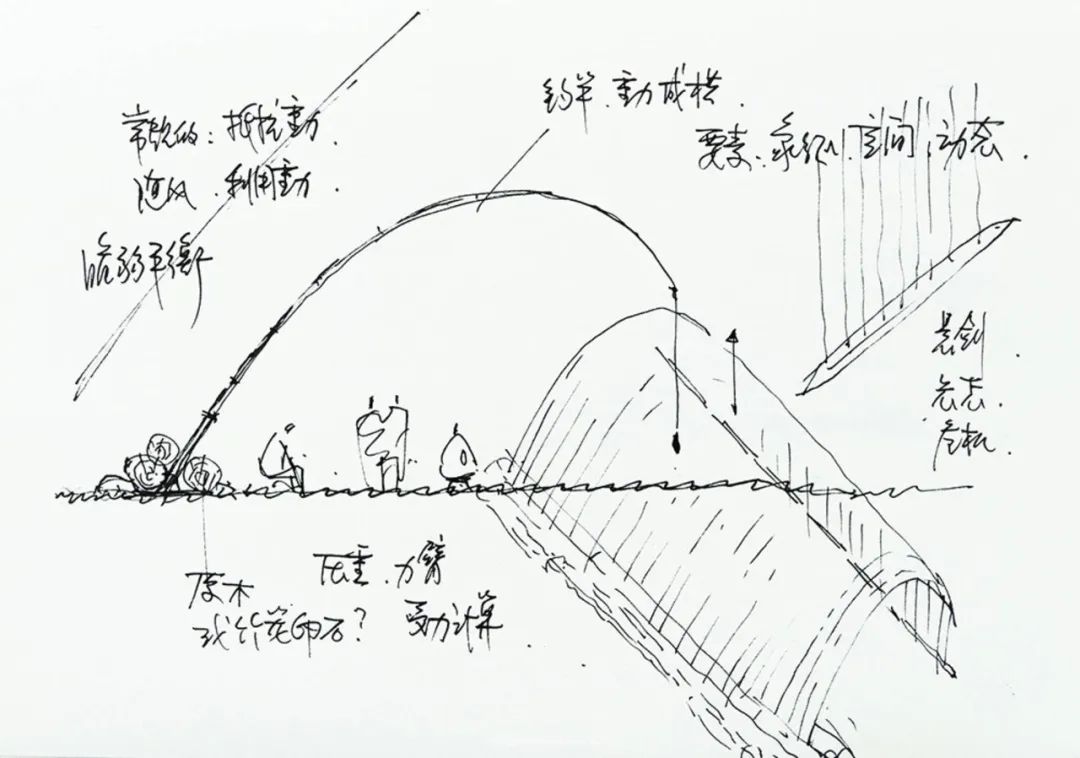 读建筑是个意外？大学一直没有喜欢建筑，普奖得主家琨 2003 年专访。